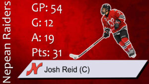 Josh Reid 2022 2023 Highlights