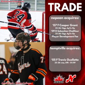 Raiders Continue Building Future in Trade with Kemptville