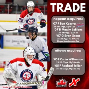 Deadline Rolls On With Major Cross-Town Trade
