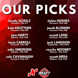 Raiders Welcome Newest Draft Picks